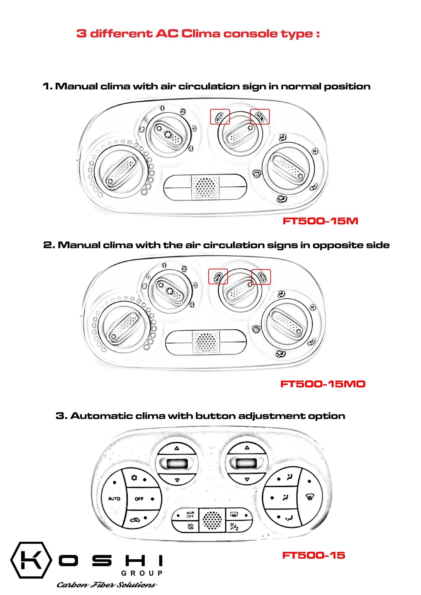 Cubierta de control de climatización del aire acondicionado Abarth Fiat 500 - Fibra de carbono